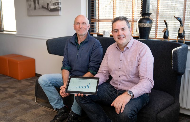 Links: Martijn Steenaert, Technical Service Manager, rechts: Rutger Jansen, Global Technical Service Manager. Beiden werken bij Boehringer Ingelheim.